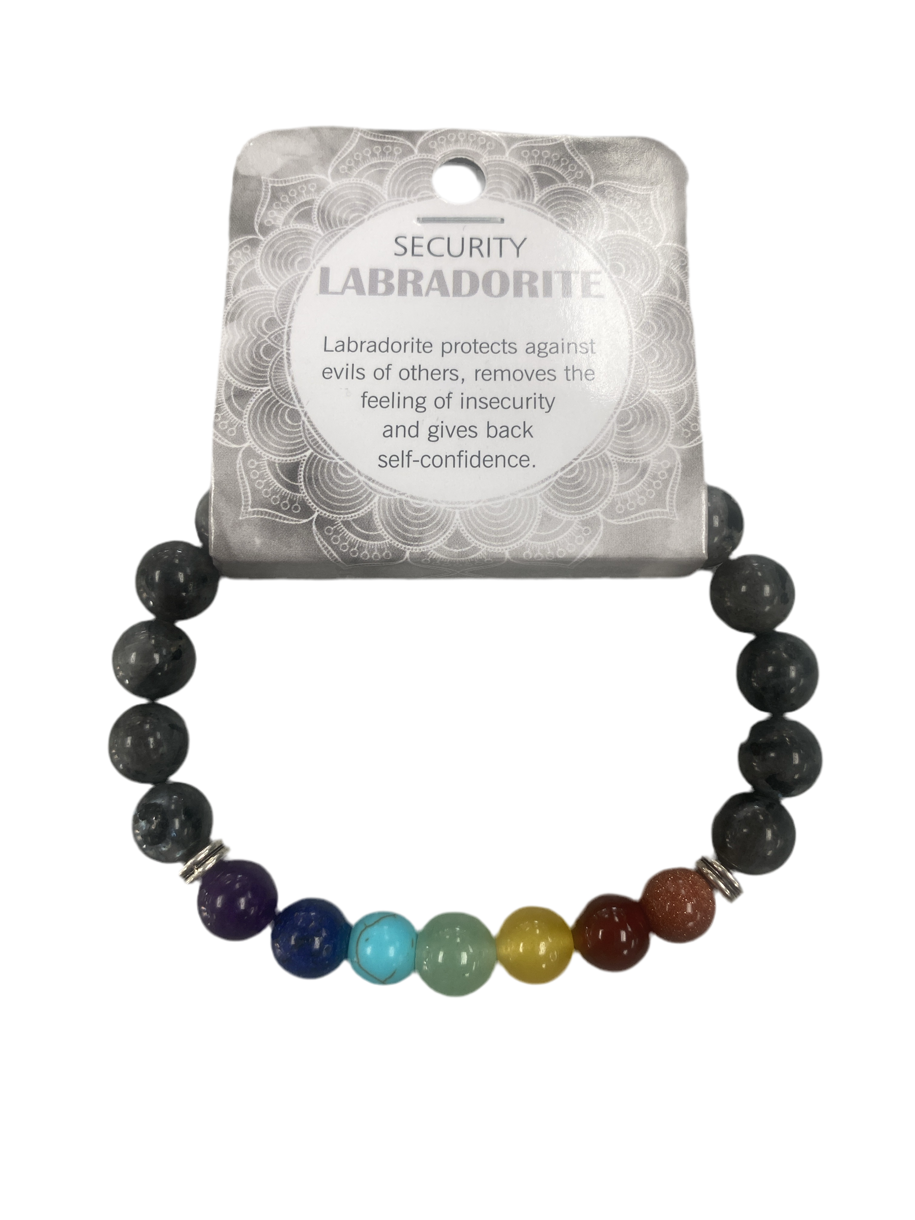 Labradorite Security Bracelet